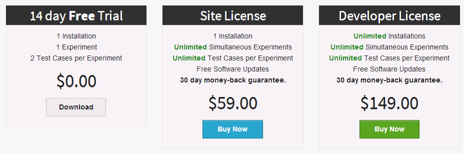 wpexperiments pricing