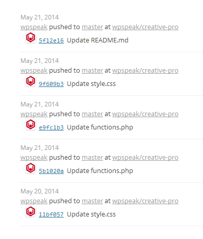 Recent Github ActivitiesRecent Github Activities