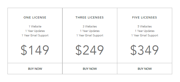 startup framework pricing